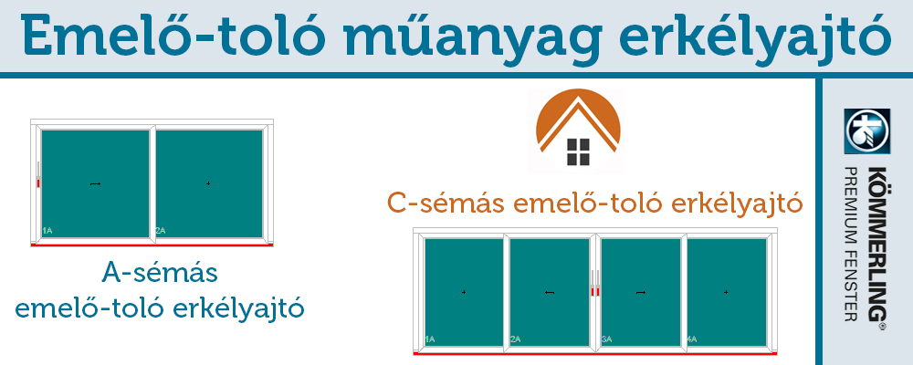 Emelő-toló műanyag erkélyajtó - kömmerling