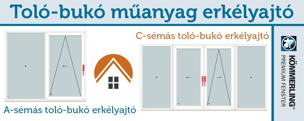 Toló-bukó műanyag erkélyajtó - kömmerling