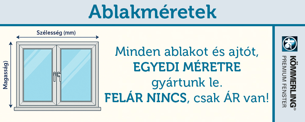 Ablakméretek