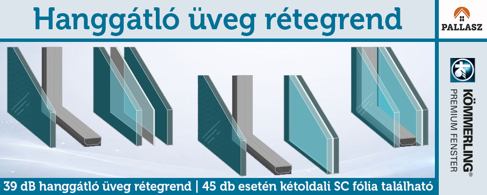 39 db és a 45 dB hanggátló műanyag ablak üveg rétegrend