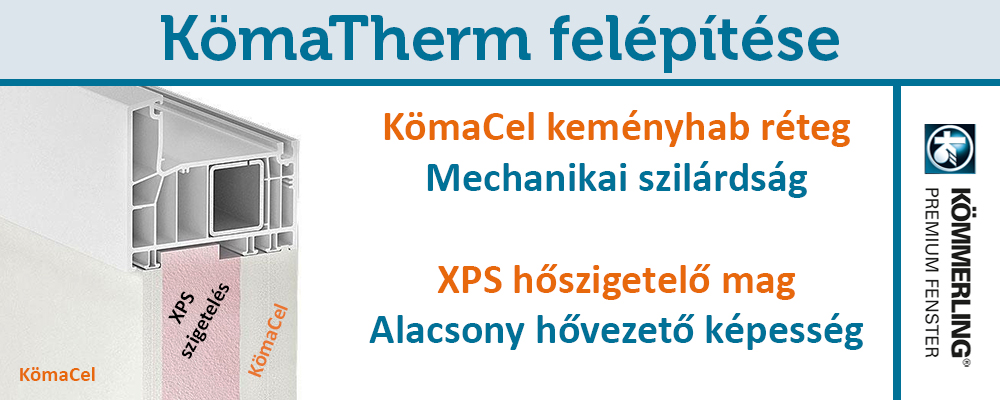 KömaTherm - hogyan épül fel KömaTherm - hogyan épül fel